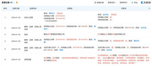 私募监管趋严，开年十家私募领罚单，准百亿私募天津暖流因违规从事无关业务被警示