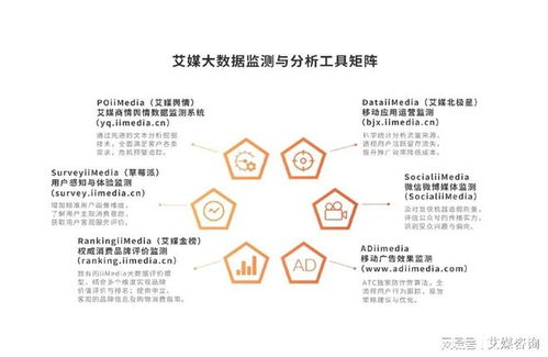 艾媒咨询发布《2025年中国月饼行业发展白皮书》 洞察市场趋势，引领行业变革